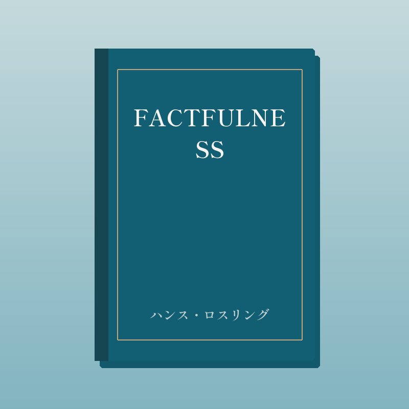 FACTFULNESS